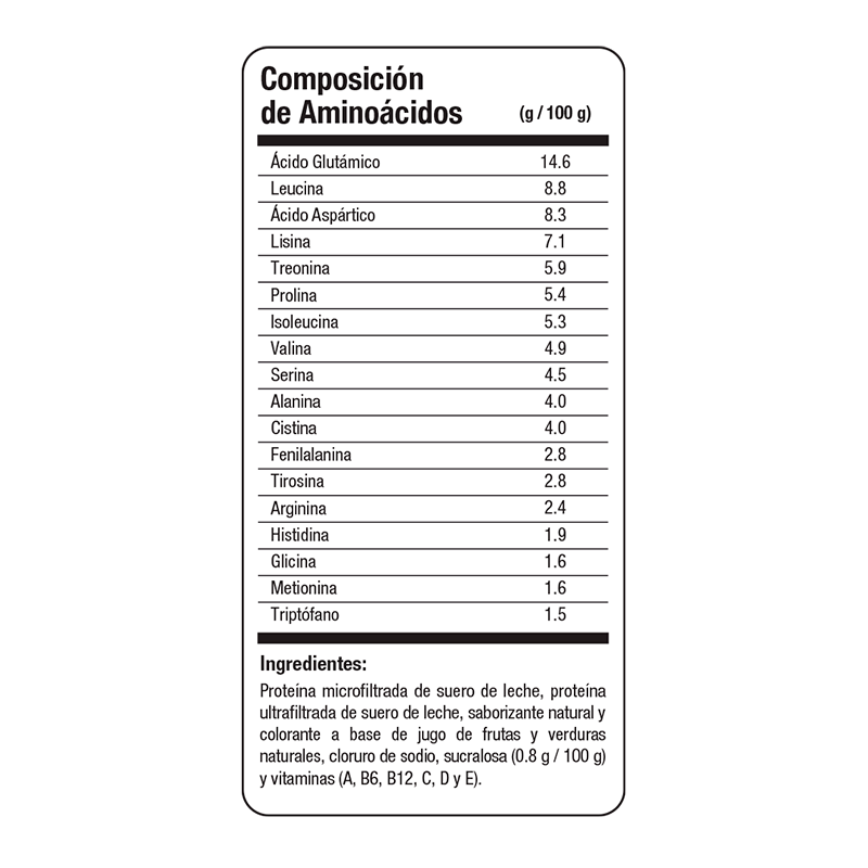 Proteína WP100 1,400 gramos