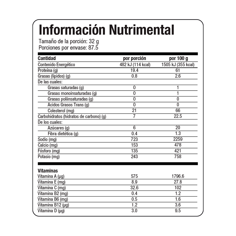 Proteína WP60 2,800 gramos